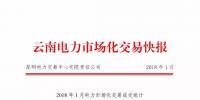 2018年1月電力市場(chǎng)化交易快報(bào)