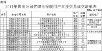 陜西開(kāi)展2017年冬季集中式電采暖用戶直接交易結(jié)果確認(rèn)工作（附成交清單表）