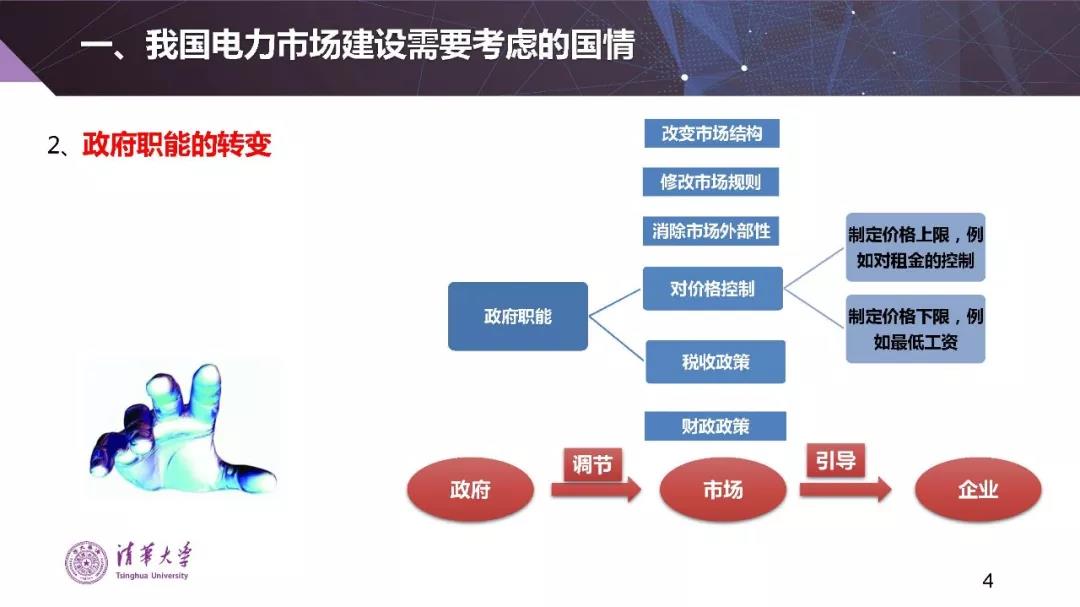 清華大學(xué)夏清:適應(yīng)我國國情的電力市場模式選擇(PPT)