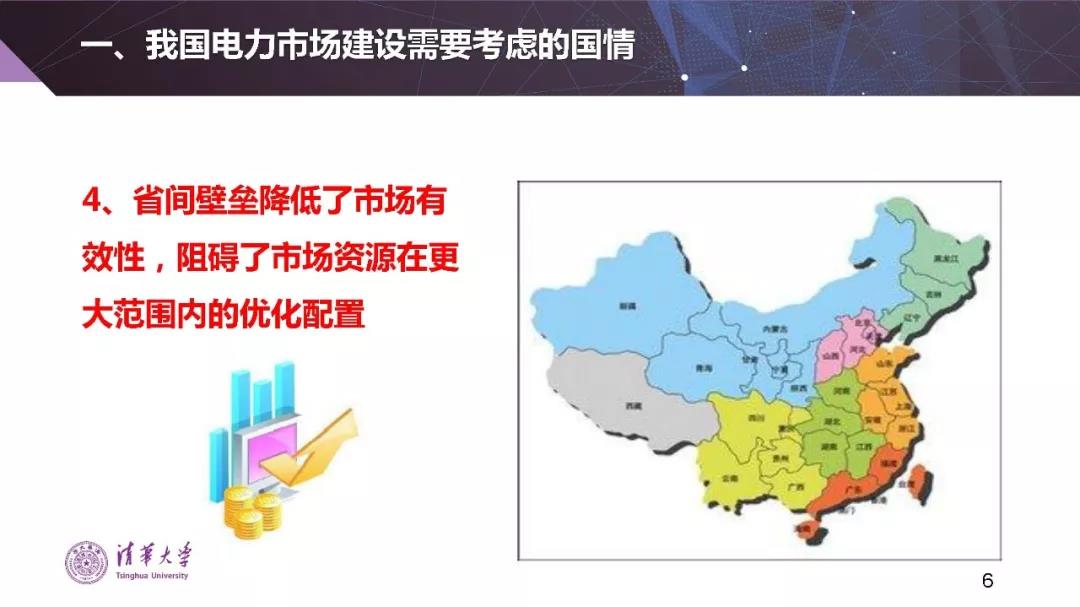 清華大學(xué)夏清:適應(yīng)我國國情的電力市場模式選擇(PPT)