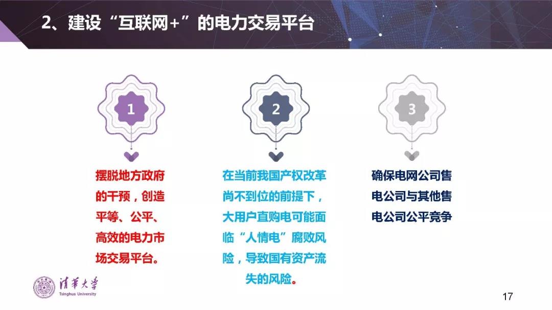 清華大學(xué)夏清:適應(yīng)我國國情的電力市場模式選擇(PPT)