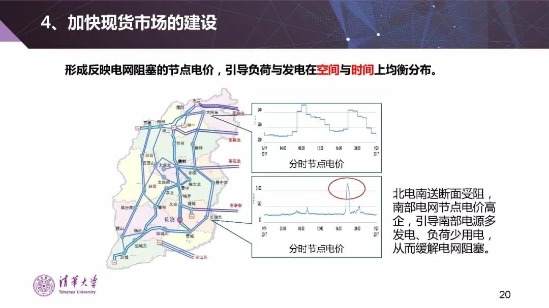 清華大學(xué)夏清:適應(yīng)我國國情的電力市場模式選擇(PPT)