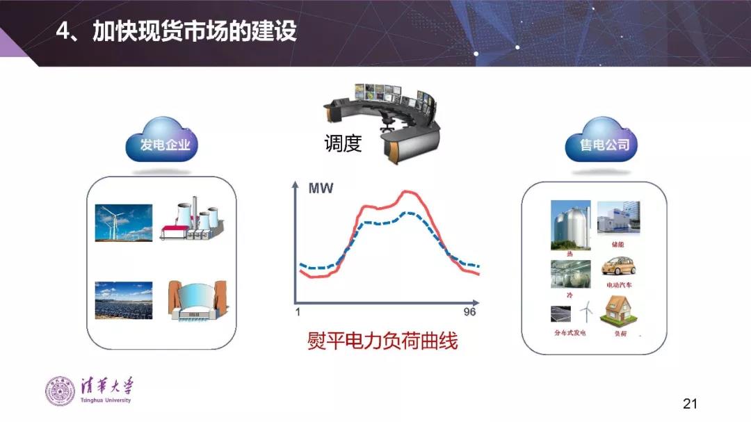 清華大學(xué)夏清:適應(yīng)我國國情的電力市場模式選擇(PPT)