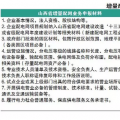 售電公司都在看增量配電業(yè)務(wù) 具體參與步驟了解嗎？
