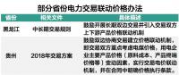 越來越多省份提倡價(jià)格聯(lián)動(dòng)機(jī)制 能否實(shí)現(xiàn)發(fā)用雙方共贏？