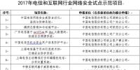 2017年云計算市場營收增長24%，達(dá)1800億美元；工信部發(fā)布2017年<font color=