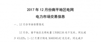 福建南平地區(qū)全社會(huì)用電量9.72億千瓦時(shí) 同比增長13.84%