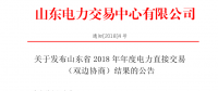 山東省2018年年度電力直接交易（雙邊協(xié)商）結果公告：交易電量56472630兆瓦時