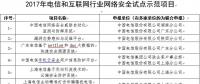 2017年云計(jì)算市場(chǎng)營(yíng)收增長(zhǎng)24%，達(dá)1800億美元；工信部發(fā)布2017年網(wǎng)絡(luò)安全試點(diǎn)項(xiàng)目；