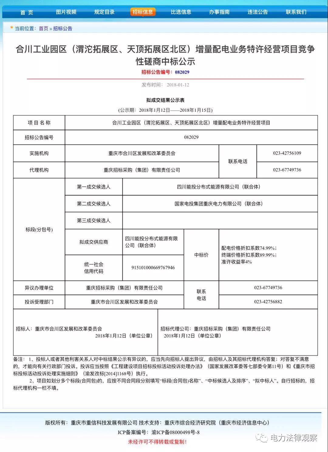 重慶合川增量配電項目優(yōu)選結(jié)果，配電價下降25%，終端電價下降10%