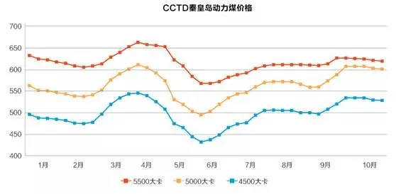 張博庭：煤電不能再這么無序發(fā)展下去了