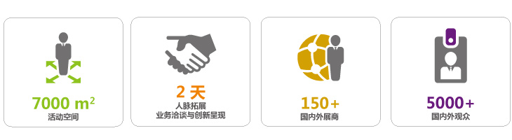 集結(jié)令- 2018 China Utility Week觀眾登記正式開啟！