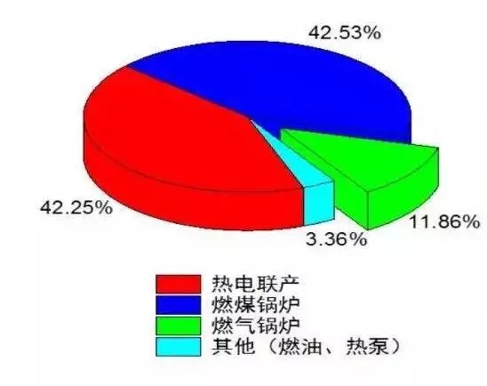 產(chǎn)業(yè)觀察 