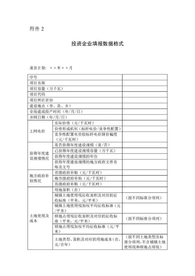 國家可再生能源信息中心啟動2017 年度全國光伏發(fā)電市場環(huán)境監(jiān)測評價(jià)工作