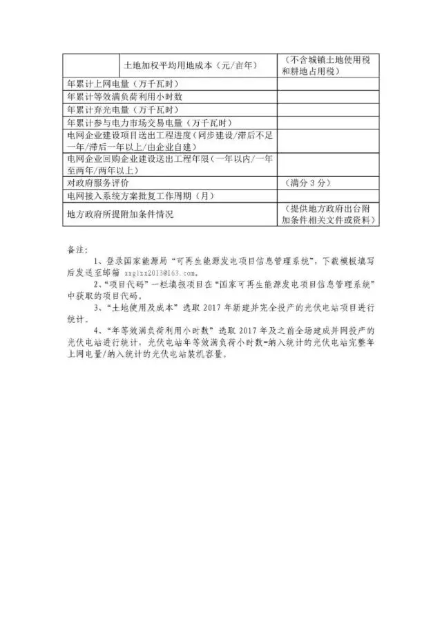 國家可再生能源信息中心啟動2017 年度全國光伏發(fā)電市場環(huán)境監(jiān)測評價(jià)工作