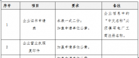 新疆電力交易中心關于客戶辦理數(shù)字證書電子鑰匙的流程