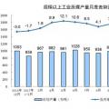 發(fā)電量6.3萬億千瓦時！2017年12月能源生產(chǎn)統(tǒng)計出爐，風(fēng)電、光伏發(fā)電量同增25.7%、46.8%