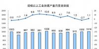 2017年發(fā)電量達6.3萬億kWh 太陽能發(fā)電、風力、核能占比同比提高1.2個百分點