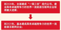 剛剛，國家電網(wǎng)宣布暢通光伏扶貧并網(wǎng)接通綠色通道