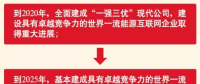 剛剛，國家電網(wǎng)宣布暢通光伏扶貧并網(wǎng)接通綠色通道