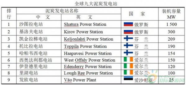 點擊打開原圖