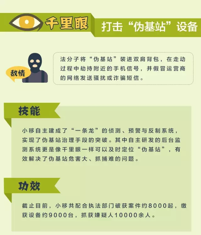 網(wǎng)絡(luò)信息安全，一場沒有硝煙的戰(zhàn)爭