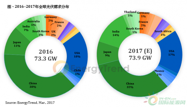 點擊打開原圖