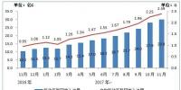 我國(guó)4G下載速度提升30％ 5G明年全球統(tǒng)一標(biāo)準(zhǔn)