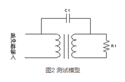 如何提升智能電表計量準確性？
