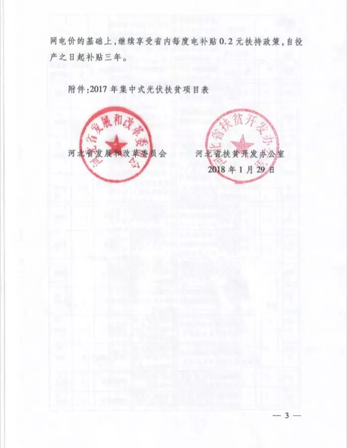 河北省公布2017年1.71GW集中式光伏扶貧項目名單，張家口占27個：要求2018年底前并網(wǎng)可享受0.2元度電補貼