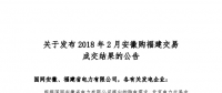2018年2月安徽購福建跨省集中交易結(jié)果：成交電量為2.73億千瓦時
