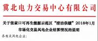 冀北張家口1月清潔供暖用戶(hù)實(shí)際用電量 達(dá)27919.418兆瓦！