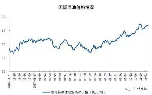 統(tǒng)計局最新數(shù)據(jù)：火電持續(xù)負增長 風電光伏猛增，市場結構要變天！
