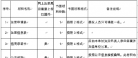 實(shí)用貼丨山西售電公司注冊、變更服務(wù)指南