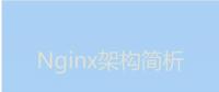 今天我們就來聊聊Nginx服務器的架構！