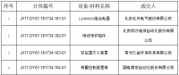 國(guó)網(wǎng)（江西）2017年第七、八次物資單一來(lái)源招標(biāo)中標(biāo)結(jié)果