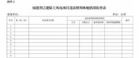 福建省林業(yè)廳：已建陸上風電項目生態(tài)修復不達標 或暫停其上網(wǎng)電費結(jié)算、列入失信名單?。ǜ酵ㄖ?></a></div>
                                        <h3><a href=