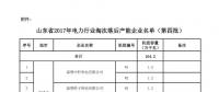 山東省2017年電力行業(yè)淘汰落后產(chǎn)能企業(yè)名單（第四批）公示：淘汰164.2萬(wàn)千瓦