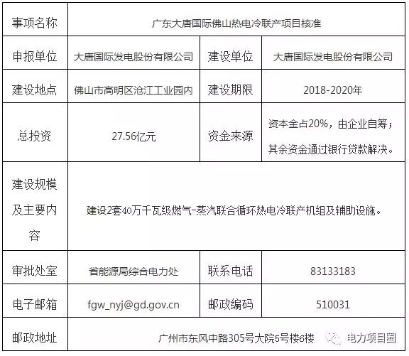 廣東大唐國際佛山熱電冷聯(lián)產(chǎn)項(xiàng)目獲核準(zhǔn)