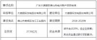 廣東大唐國際佛山熱電冷聯(lián)產(chǎn)項目獲核準