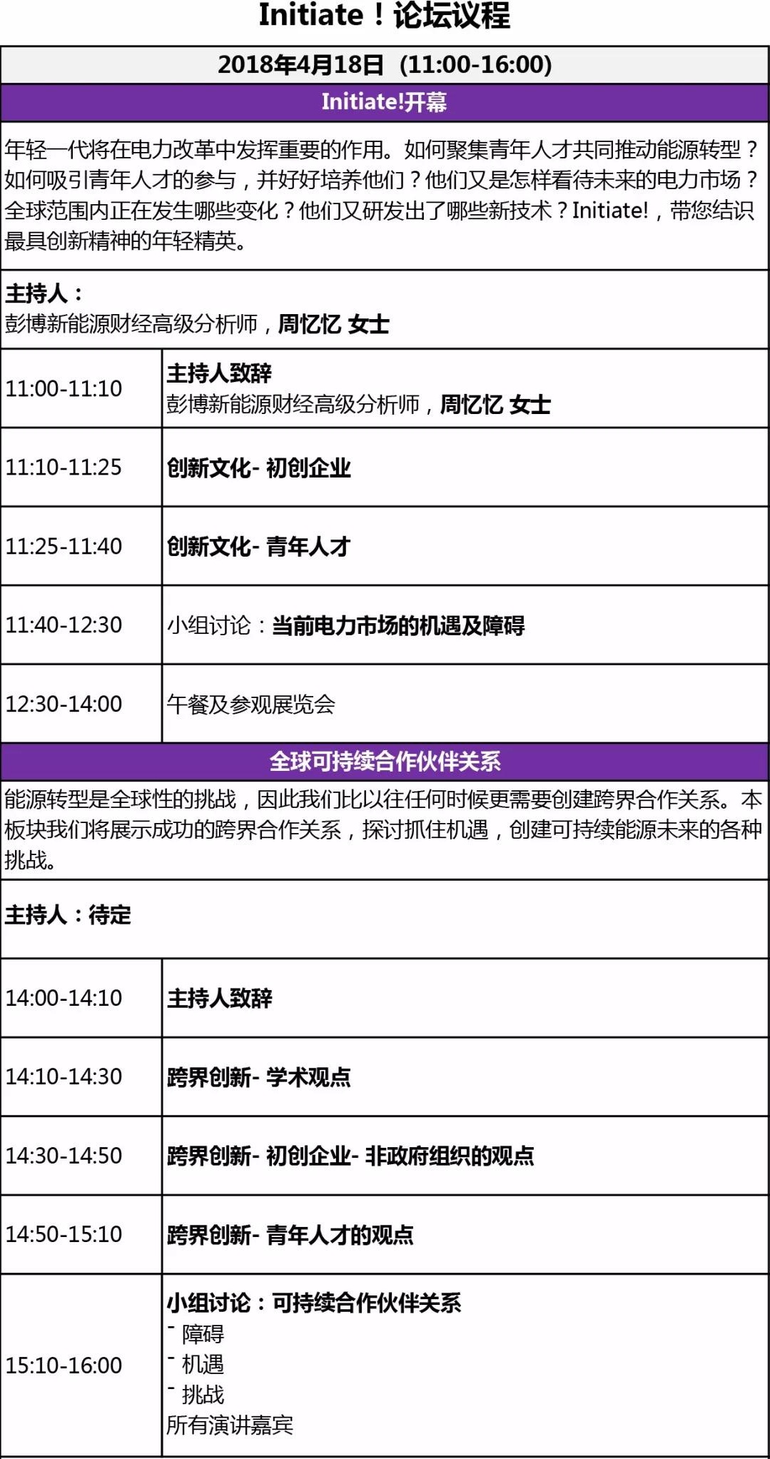能源行業(yè)的初創(chuàng)企業(yè)+青年人才，看！過！來！