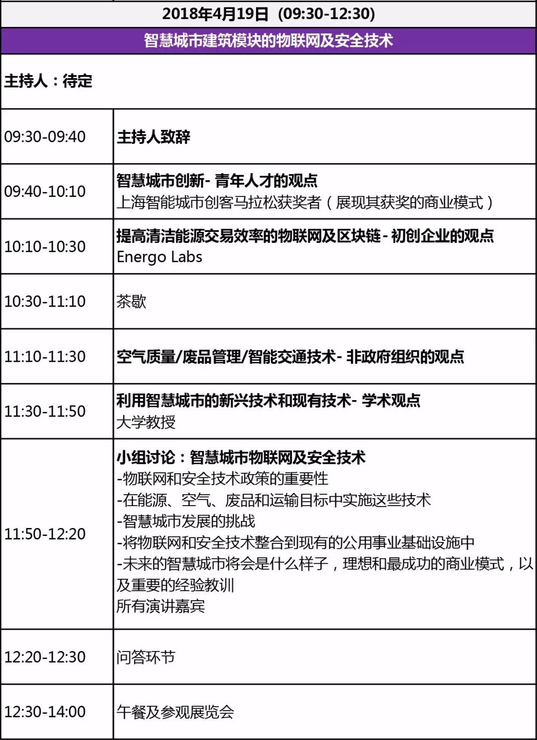 能源行業(yè)的初創(chuàng)企業(yè)+青年人才，看！過！來！