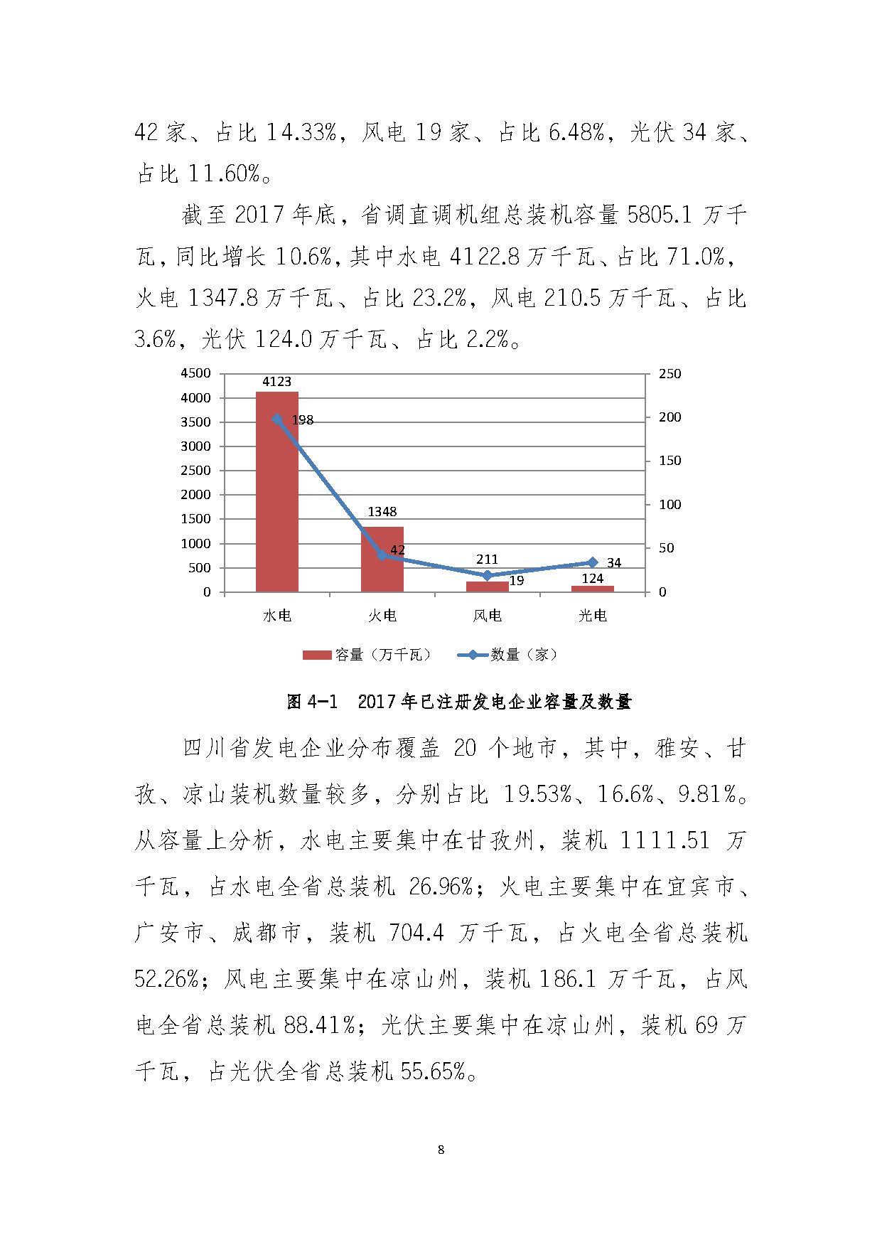 2017年四川電力市場交易信息：省內(nèi)市場化交易電量633.77億千瓦時(shí) 同比增長30.67