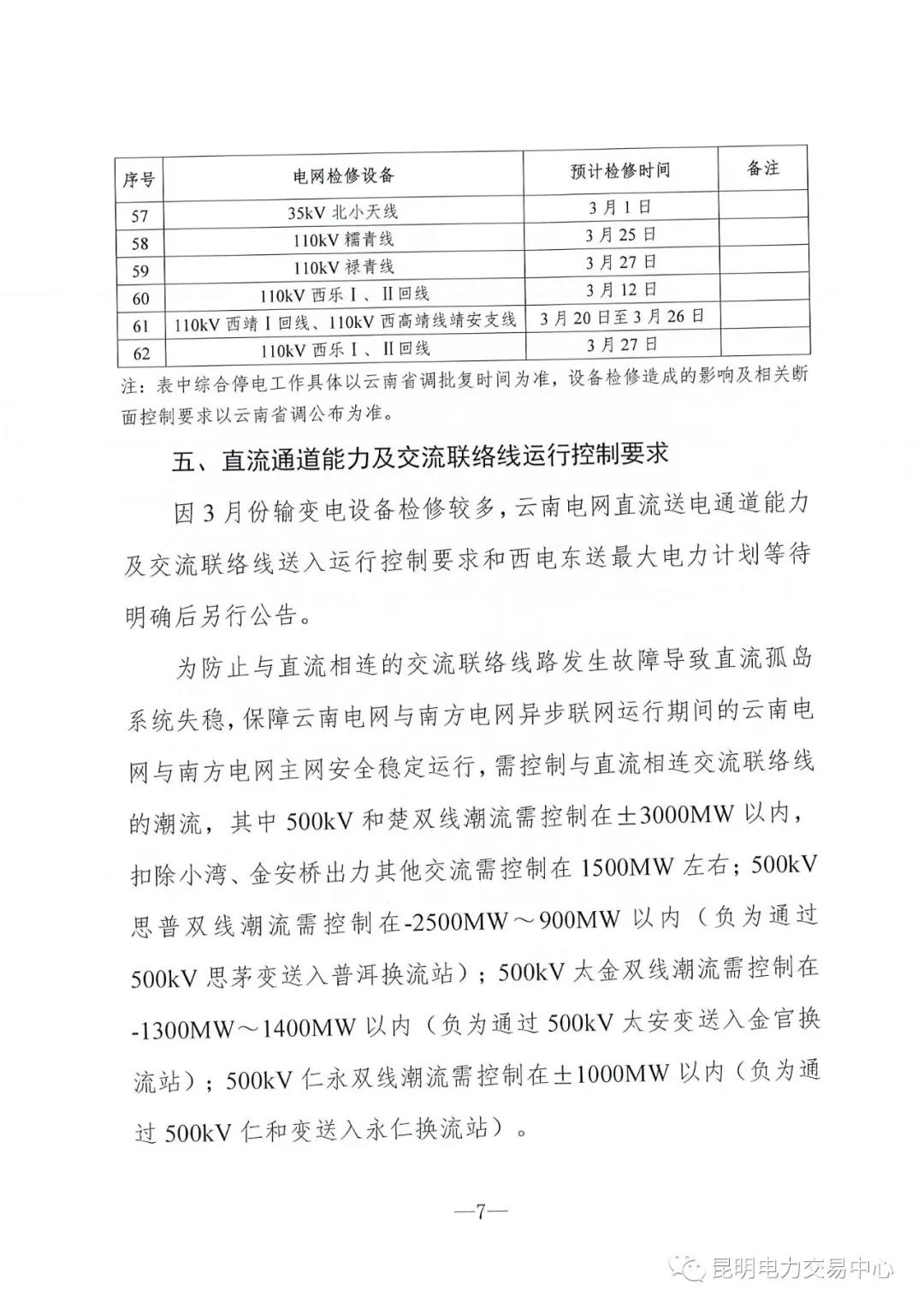 云南3月電力市場化交易信息披露：省內(nèi)市場可競價電量約65億千瓦時