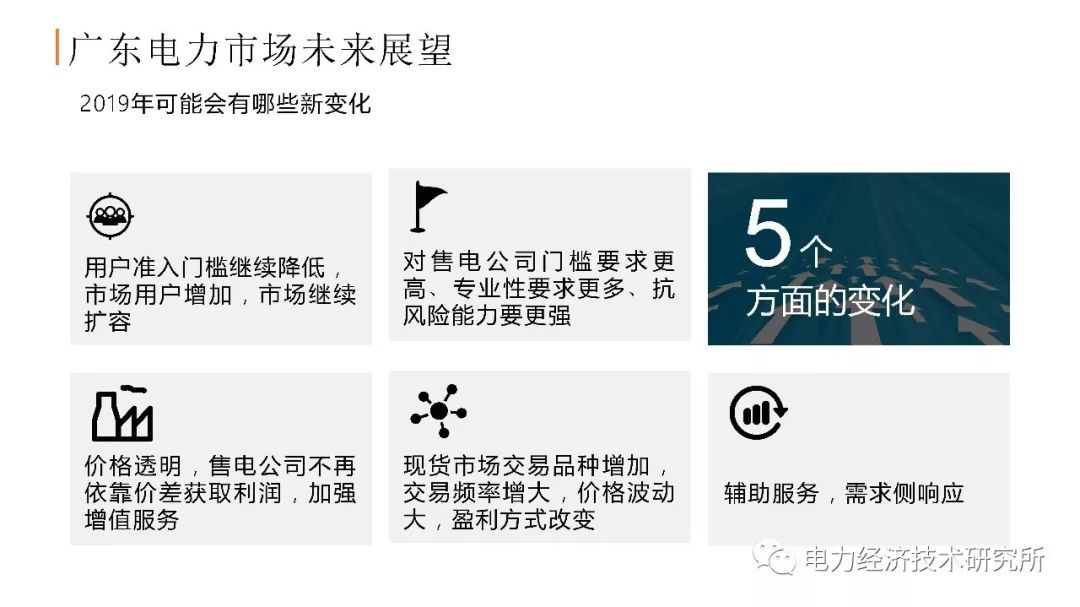 廣東售電公司近三年歷程及未來(lái)展望(PPT)