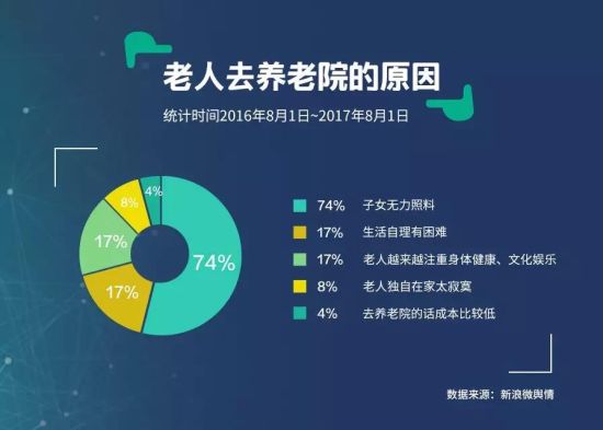 傳統(tǒng)媒體想逆襲？那一定要搭上社會(huì)化大數(shù)據(jù)這趟快車