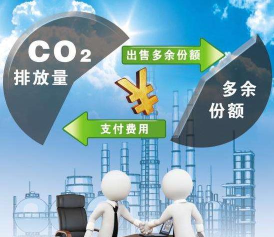 參與全國碳排放權(quán)交易市場 2020年能源消費(fèi)總量控制在2600萬噸以內(nèi)