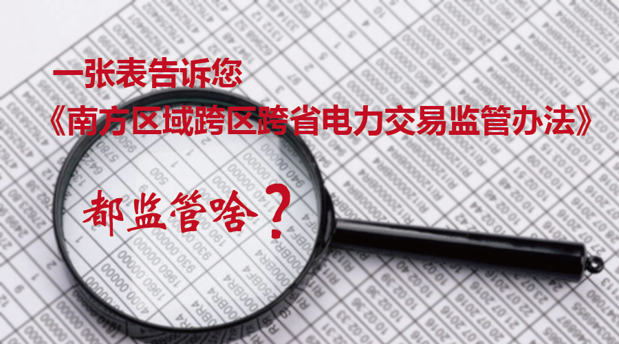 一張表告訴您《南方區(qū)域跨區(qū)跨省電力交易監(jiān)管辦法》都監(jiān)管啥？