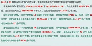 廣西成交價高于部分電廠上網(wǎng)標(biāo)桿電價 但降幅依然有0.01765元/千瓦時