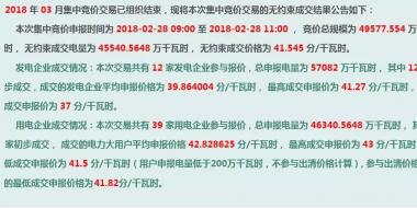 廣西成交價高于部分電廠上網(wǎng)標(biāo)桿電價 但降幅依然有0.01765元/千瓦時